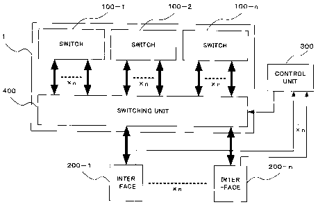 A single figure which represents the drawing illustrating the invention.